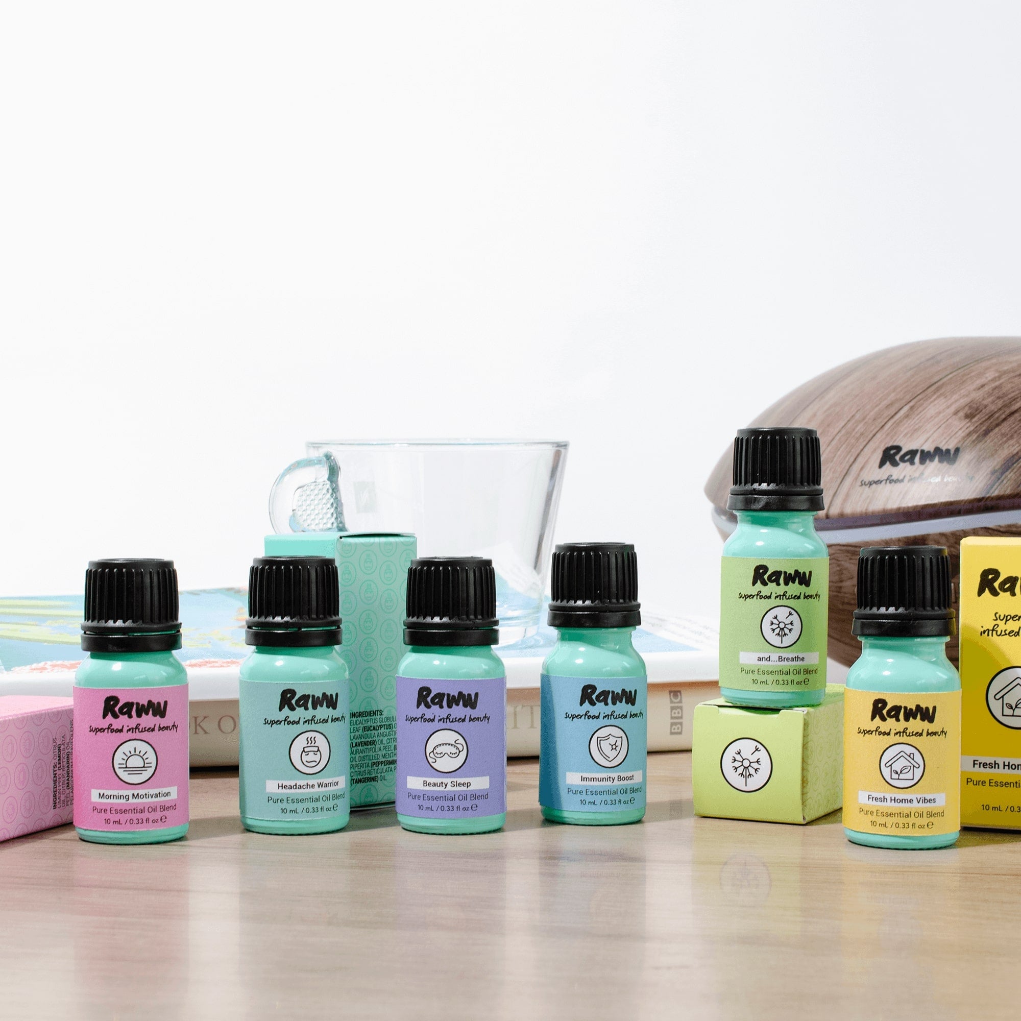 Essential Oils For Focus